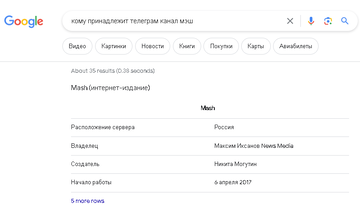 https://upforme.ru/uploads/001b/b8/9f/2/t477167.png