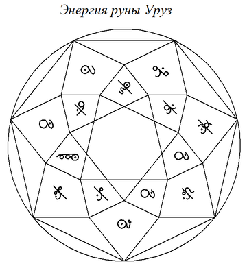 https://upforme.ru/uploads/001b/b9/0c/3/t131497.png