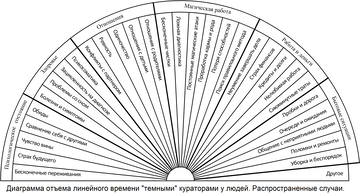 https://upforme.ru/uploads/001b/b9/0c/3/t158533.png