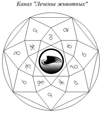 https://upforme.ru/uploads/001b/b9/0c/3/t410284.png