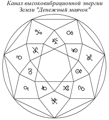 https://upforme.ru/uploads/001b/b9/0c/3/t468595.png