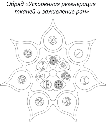 https://upforme.ru/uploads/001b/b9/0c/3/t529927.png