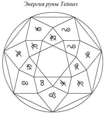 https://upforme.ru/uploads/001b/b9/0c/3/t619881.png