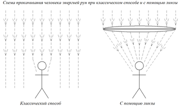 https://upforme.ru/uploads/001b/b9/0c/3/t686389.png