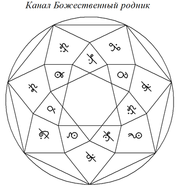 https://upforme.ru/uploads/001b/b9/0c/3/t776321.png