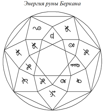 https://upforme.ru/uploads/001b/b9/0c/3/t816176.png