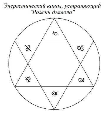 https://upforme.ru/uploads/001b/b9/0c/3/t937207.jpg