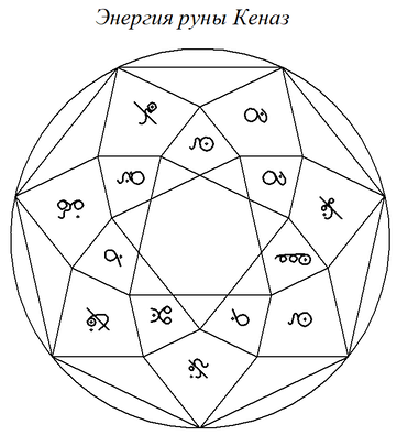https://upforme.ru/uploads/001b/b9/0c/3/t952372.png