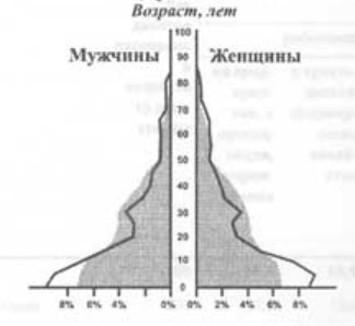 https://upforme.ru/uploads/001b/ba/1d/2/849735.jpg