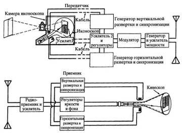 https://upforme.ru/uploads/001b/be/c9/2/t933316.jpg