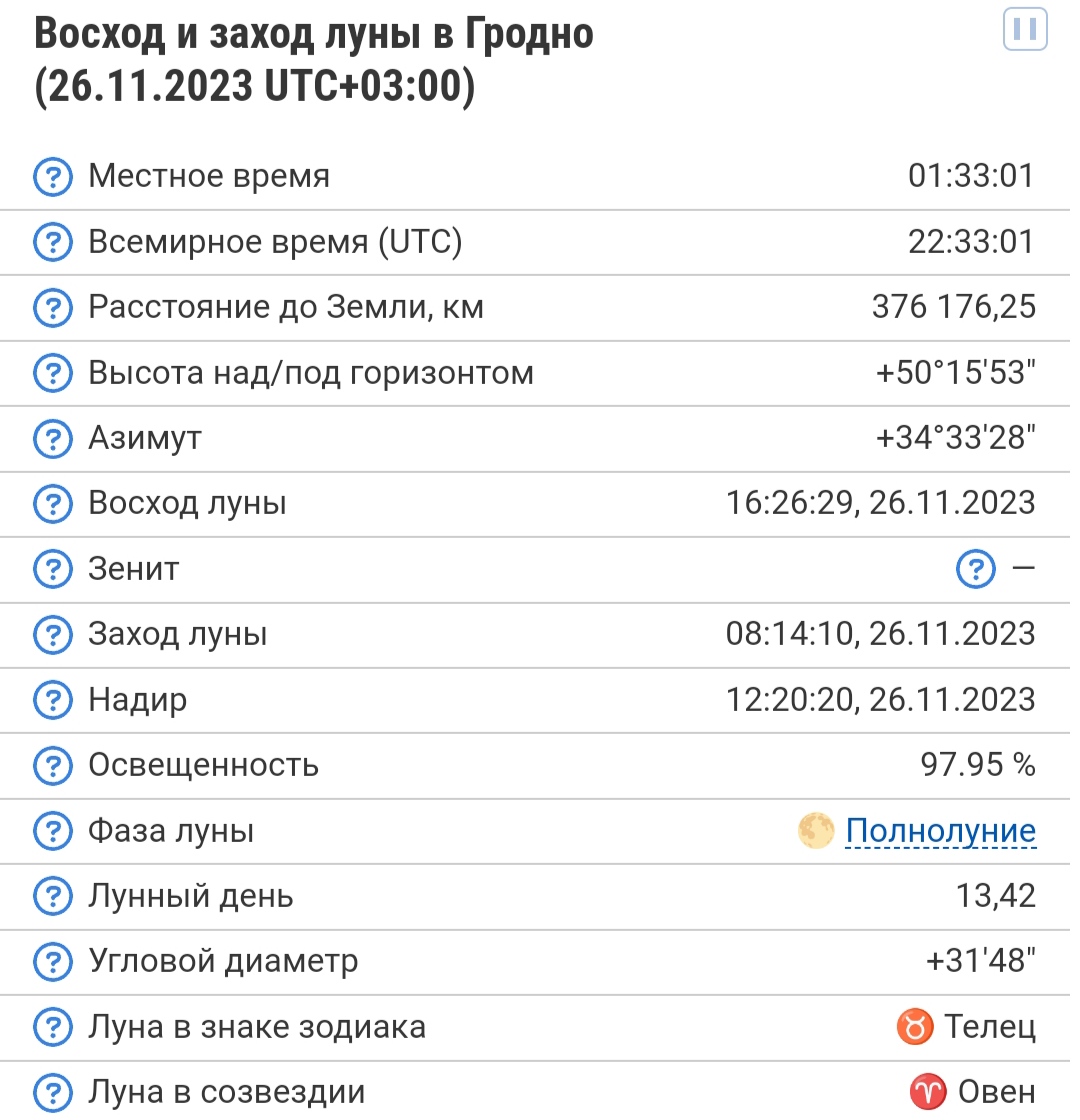       (26.11.2023 UTC+03:00)
