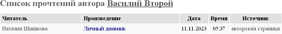 https://upforme.ru/uploads/001b/ca/c4/29/374532.png