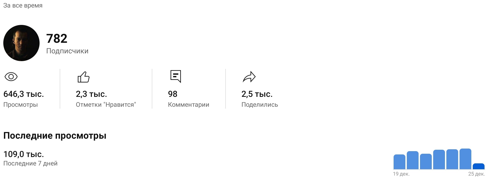 https://upforme.ru/uploads/001b/ca/c4/30/332086.jpg