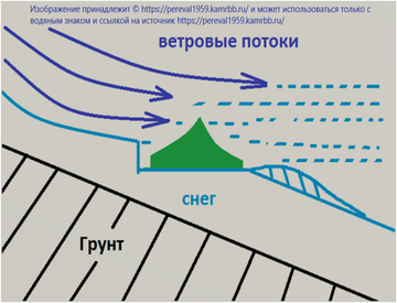 https://upforme.ru/uploads/001b/ce/12/126/t370730.png
