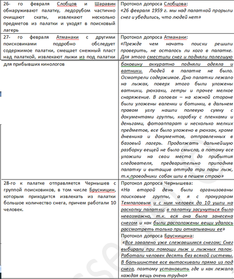 https://upforme.ru/uploads/001b/ce/12/126/t502899.png