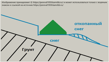 https://upforme.ru/uploads/001b/ce/12/126/t861417.png