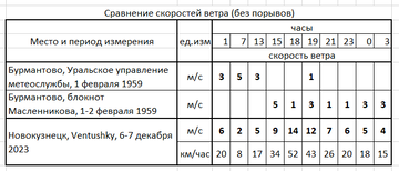 https://upforme.ru/uploads/001b/ce/12/46/t103919.png