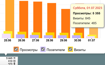 https://upforme.ru/uploads/001b/df/9c/6/t526461.png