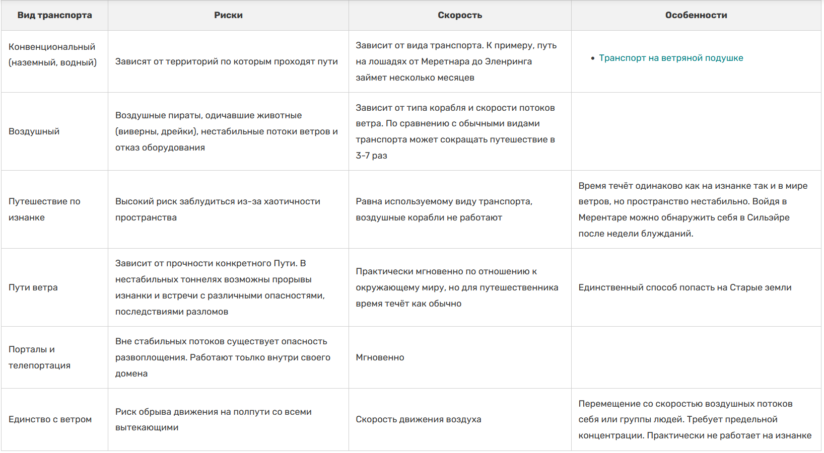 https://upforme.ru/uploads/001b/e4/17/2/630579.png