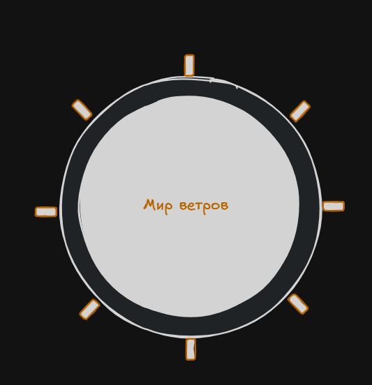 https://upforme.ru/uploads/001b/e4/17/4/317251.png