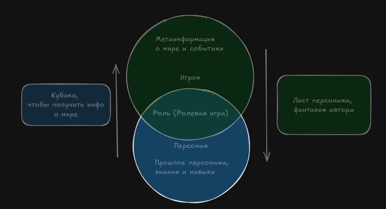 https://upforme.ru/uploads/001b/e4/17/47/579781.png