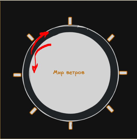 https://upforme.ru/uploads/001b/e4/17/48/t824582.png