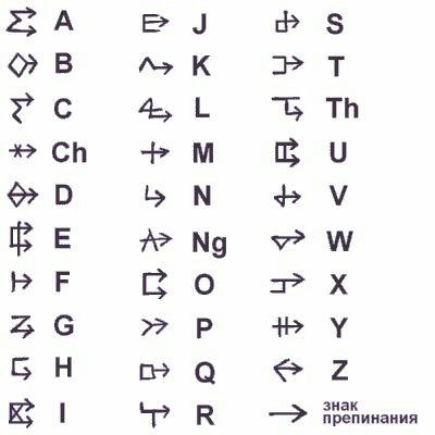 https://upforme.ru/uploads/001b/e9/c8/2/634389.jpg