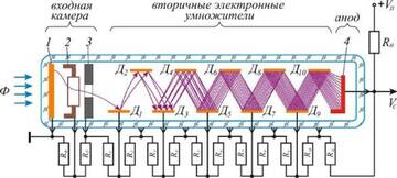 https://upforme.ru/uploads/001b/e9/c8/5/t548127.jpg
