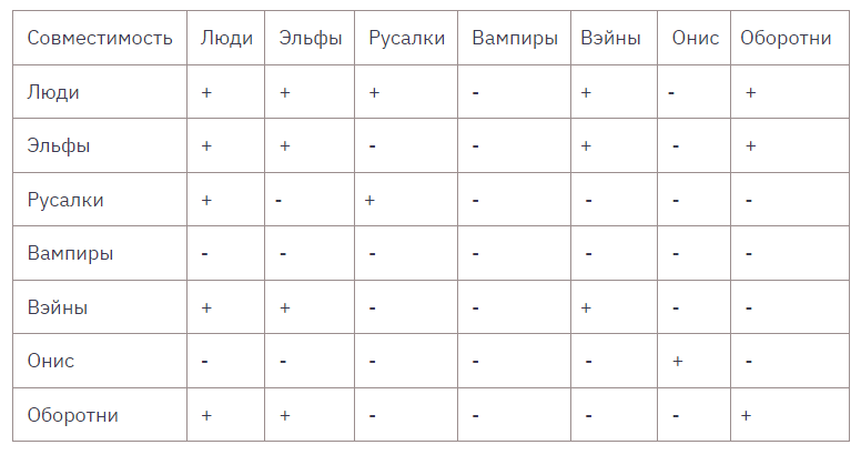 https://upforme.ru/uploads/001b/ee/96/2/624160.png