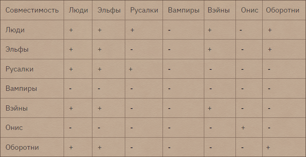 https://upforme.ru/uploads/001b/ee/96/6/t818033.png