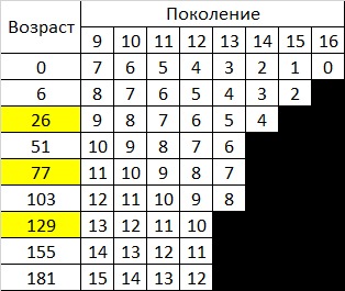 https://upforme.ru/uploads/001b/f3/a1/2/108374.jpg