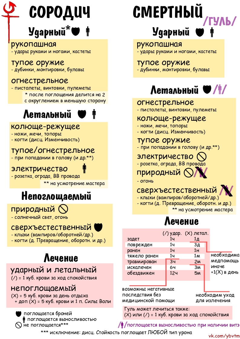 https://upforme.ru/uploads/001b/ff/2a/631/570308.jpg