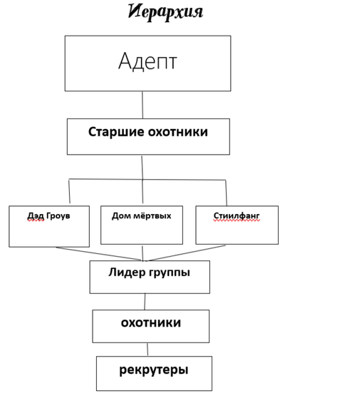 https://upforme.ru/uploads/001c/00/4d/2/t766416.png