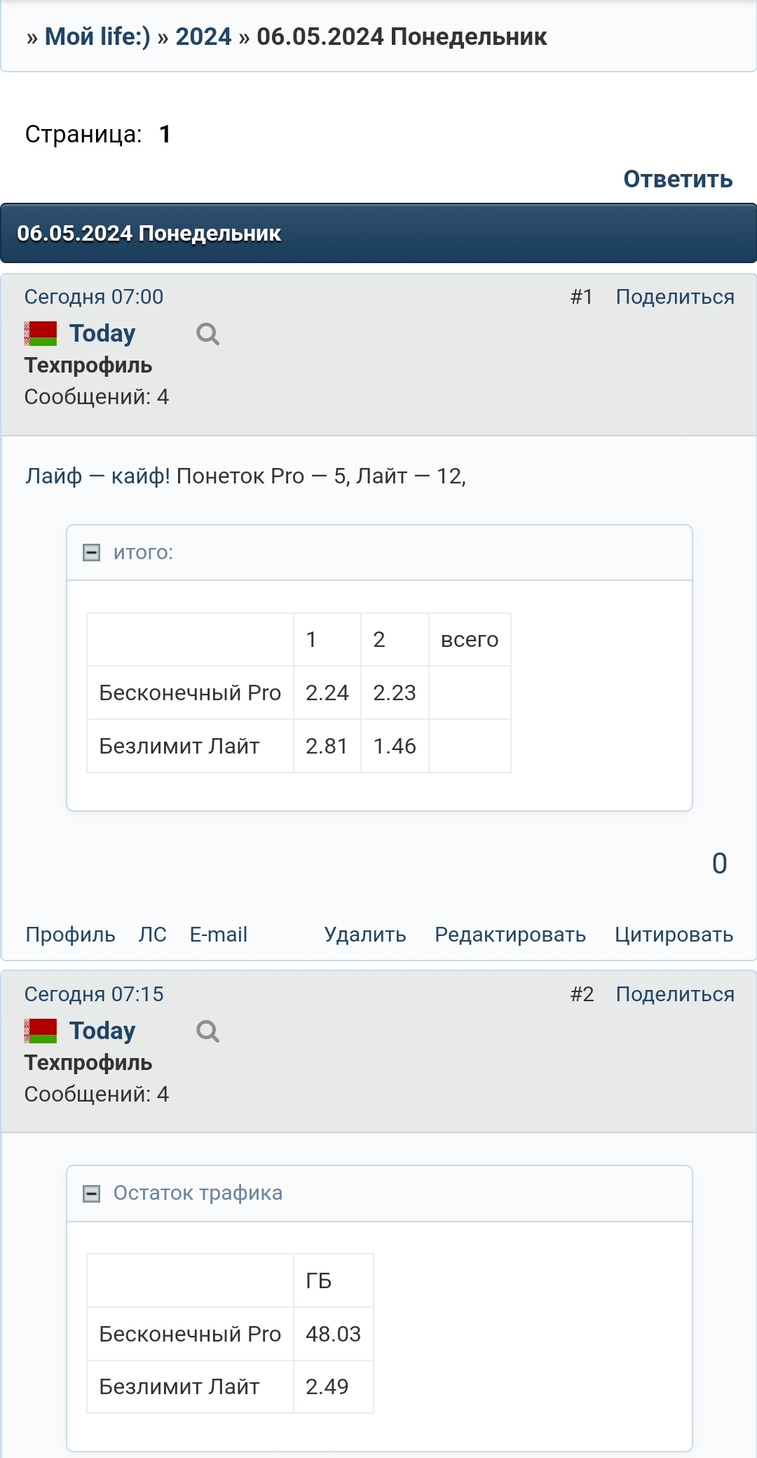 06.05.2024 