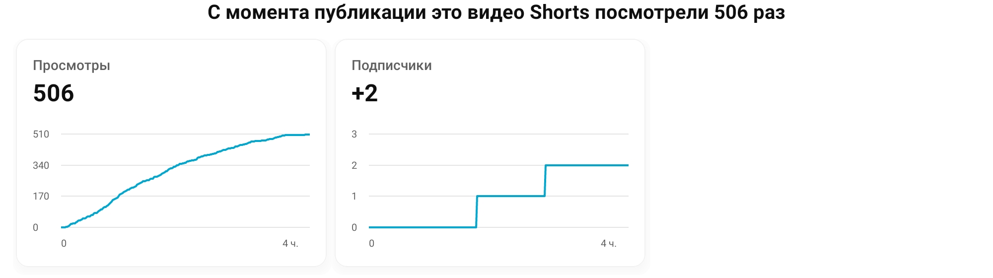 https://upforme.ru/uploads/001c/09/35/18/200063.jpg