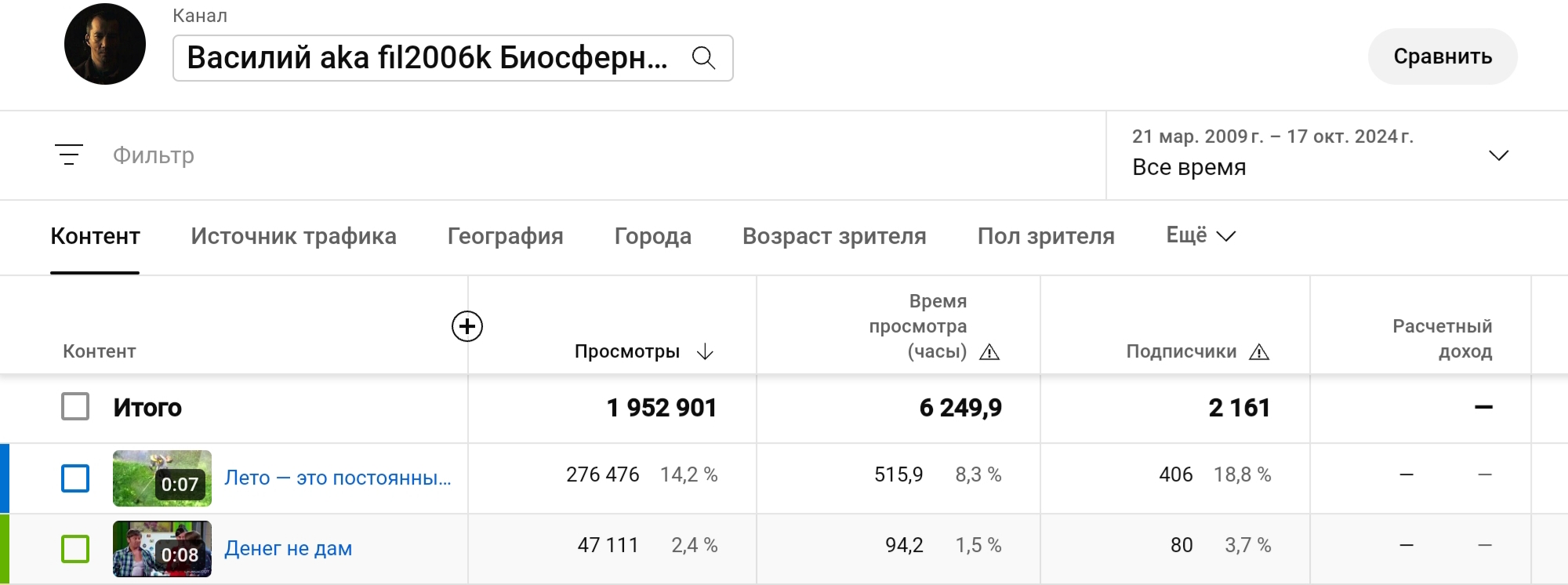 https://upforme.ru/uploads/001c/09/35/18/689287.jpg