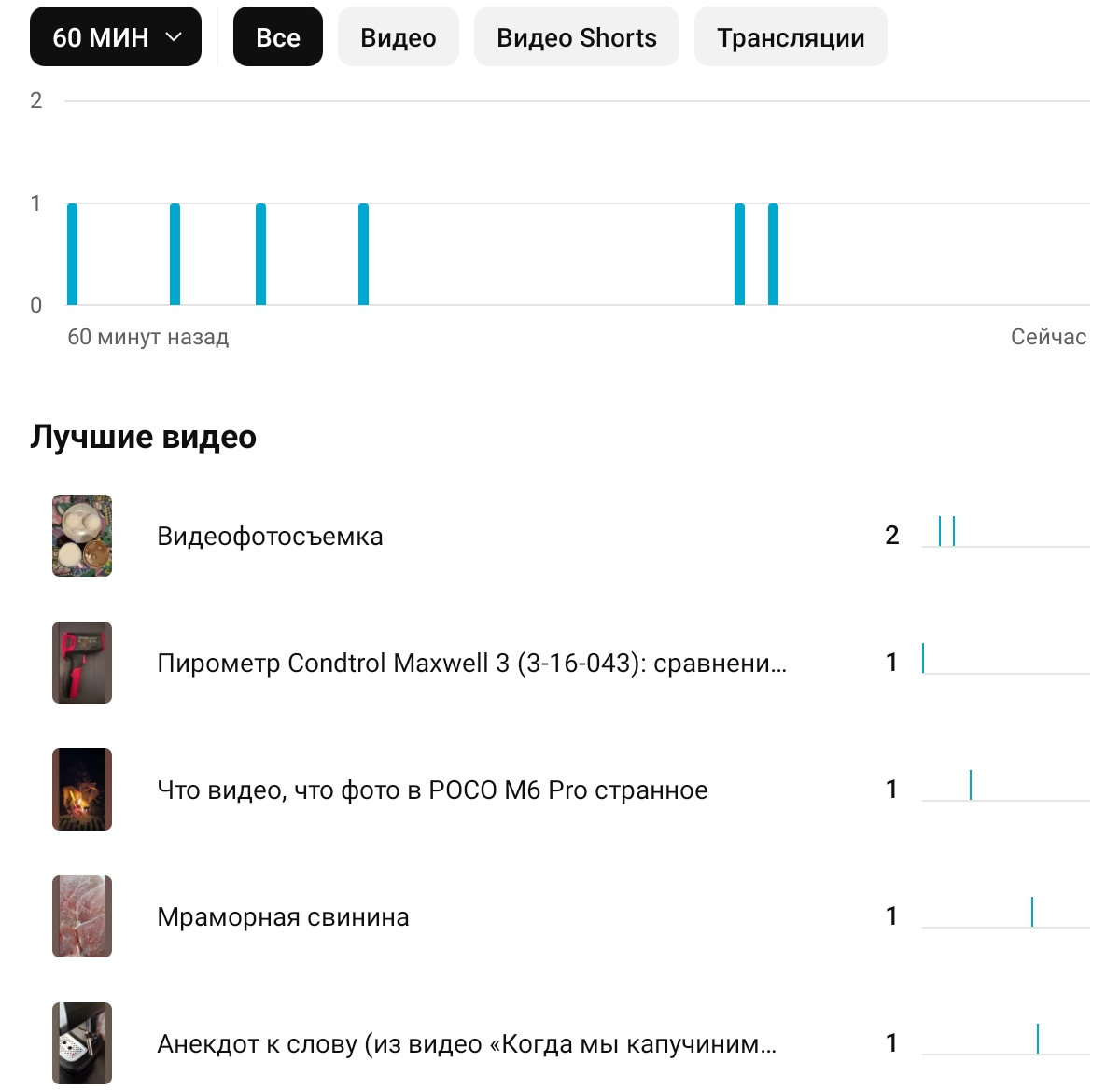https://upforme.ru/uploads/001c/09/35/3/910111.jpg