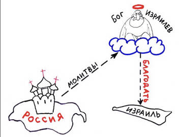 https://upforme.ru/uploads/001c/0a/83/3/t556945.jpg