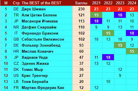 https://upforme.ru/uploads/001c/13/a6/2/103680.jpg