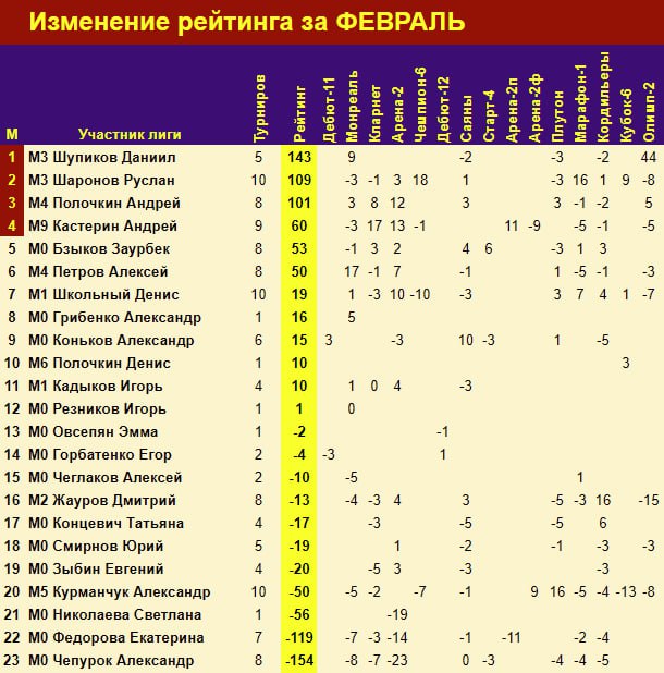 https://upforme.ru/uploads/001c/13/a6/2/113607.jpg