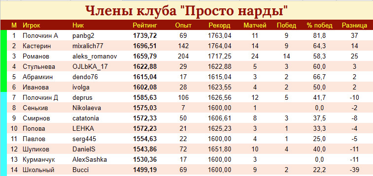 https://upforme.ru/uploads/001c/13/a6/2/116185.jpg