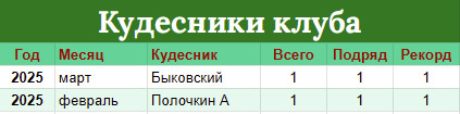 https://upforme.ru/uploads/001c/13/a6/2/118241.jpg