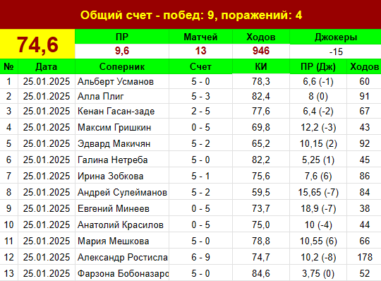 https://upforme.ru/uploads/001c/13/a6/2/118818.png