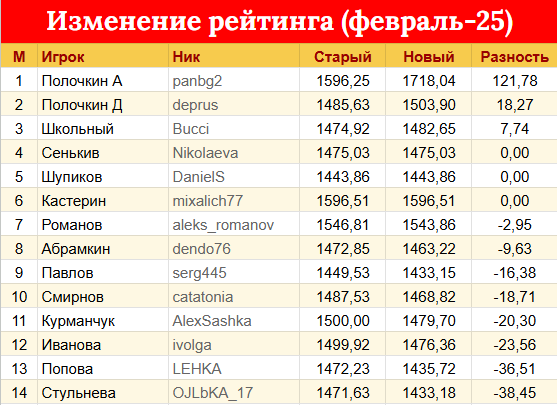https://upforme.ru/uploads/001c/13/a6/2/130851.png