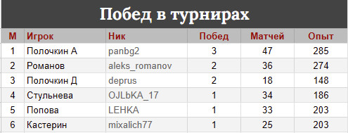 https://upforme.ru/uploads/001c/13/a6/2/156817.jpg