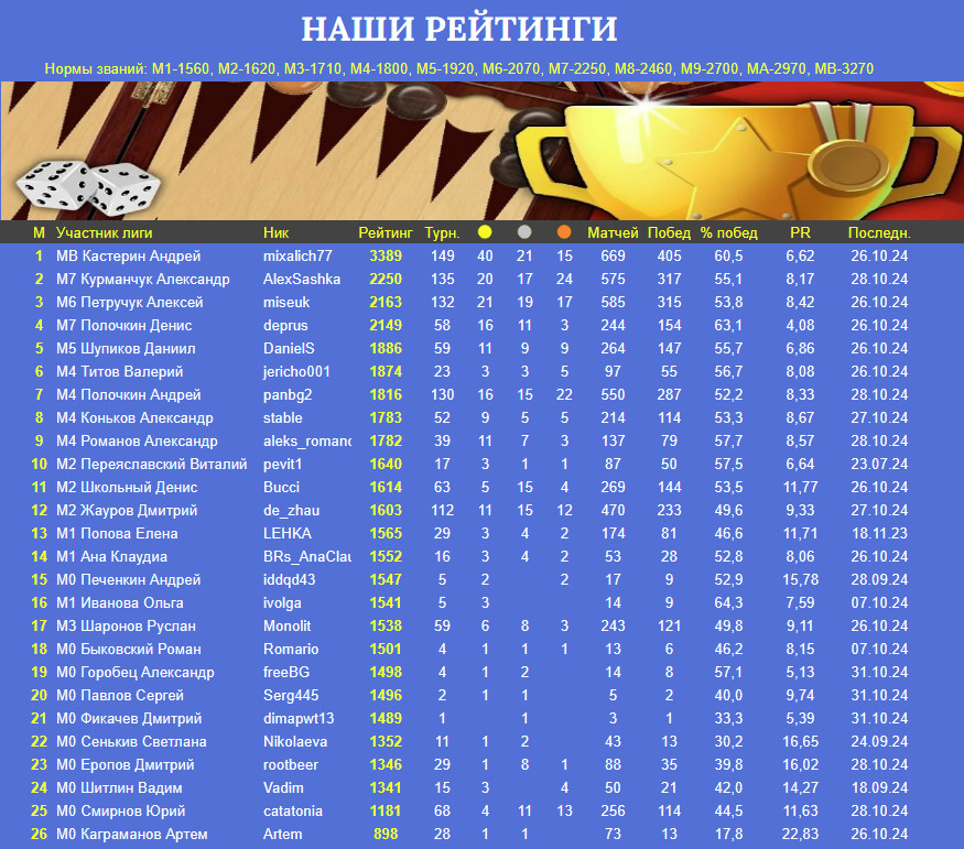 https://upforme.ru/uploads/001c/13/a6/2/159846.jpg