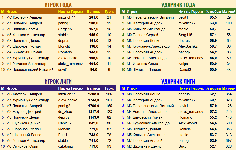 https://upforme.ru/uploads/001c/13/a6/2/183413.png