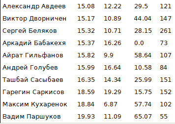 https://upforme.ru/uploads/001c/13/a6/2/184349.jpg
