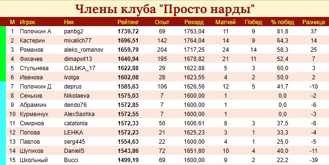 https://upforme.ru/uploads/001c/13/a6/2/188622.jpg