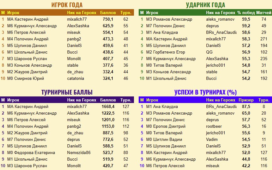 https://upforme.ru/uploads/001c/13/a6/2/189824.jpg